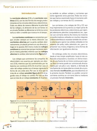 ELECTRONICA BASICA-CEKIT