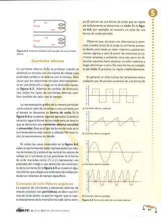 ELECTRONICA BASICA-CEKIT