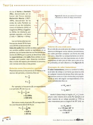 ELECTRONICA BASICA-CEKIT