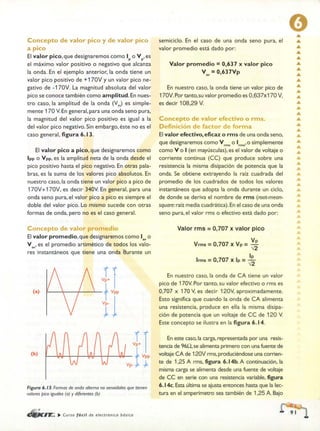 ELECTRONICA BASICA-CEKIT