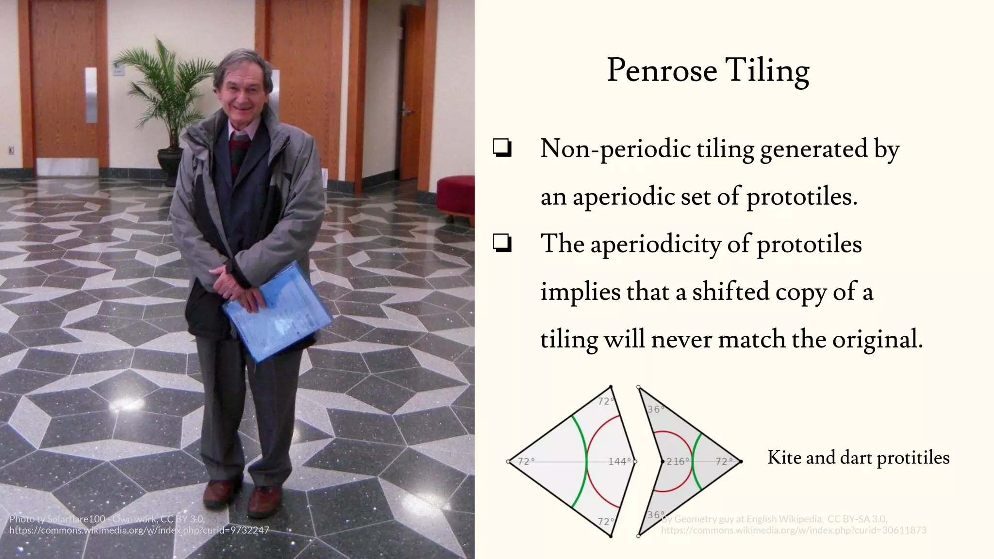 Penrose Tiling
❏ Non-periodic tiling generated by
an aperiodic set of prototiles.
❏ The aperiodicity of prototiles
implies that a shifted copy of a
tiling will never match the original.
Photo ty Solarflare100 - Own work, CC BY 3.0,
https://commons.wikimedia.org/w/index.php?curid=9732247
By Geometry guy at English Wikipedia, CC BY-SA 3.0,
https://commons.wikimedia.org/w/index.php?curid=30611873
Kite and dart protitiles
 