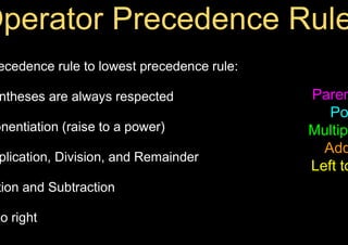 ecedence rule to lowest precedence rule:
ntheses are always respected
onentiation (raise to a power)
plication, Division, and Remainder
tion and Subtraction
to right
Paren
Po
Multip
Add
Left to
 