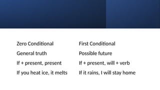 THE CONDITIONAL ZERO AND THE CONDITIONAL FIRST | PPTX