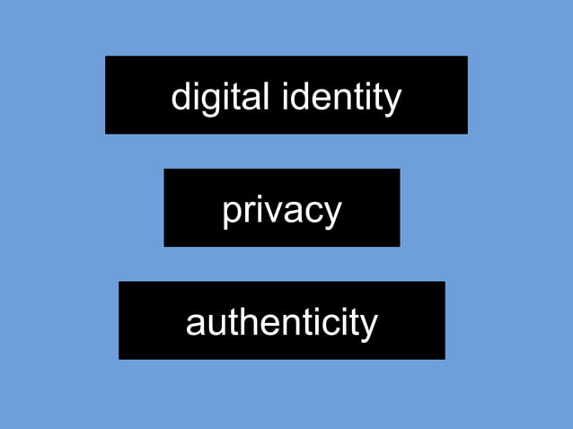 Exploring Digital Identity Pptx