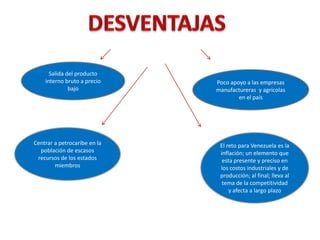 Salida del producto
interno bruto a precio
bajo
Poco apoyo a las empresas
manufactureras y agrícolas
en el país
Centrar a petrocaribe en la
población de escasos
recursos de los estados
miembros
El reto para Venezuela es la
inflación; un elemento que
esta presente y preciso en
los costos industriales y de
producción; al final; lleva al
tema de la competitividad
y afecta a largo plazo
 