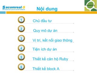 Nội dung
1

Chủ đầu tư

2

Quy mô dự án

3

Vị trí, kết nối giao thông

4

Tiện ích dự án

5

Thiết kế căn hộ Ruby

6

Thiết kế block A

 
