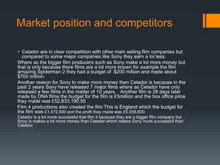 Market position and competitors 
 Celador are in clear competition with other main selling film companies but 
compared to some major companies like Sony they earn a lot less. 
Where as the bigger film producers such as Sony make a lot more money but 
that is only because there films are a lot more known for example the film 
amazing Spiderman 2 they had a budget of $200 million and made about 
$700 million. 
Another reason for Sony to make more money then Celador is because in the 
past 2 years Sony have released 7 major films where as Celador have only 
released a few films in the matter of 10 years. Another film is 28 days later 
made by DNA films the budget for the film is £5million and the box office price 
they made was £52,833,190.55 
Film 4 productions also created the film This is England which the budget for 
the film was £1,472,500 and the profit they made was £5,058,600. 
Celador is a lot more successful that film 4 because they are a bigger film company but 
Sony is makes a lot more money than Celador which makes Sony more successful than 
Celador. 
