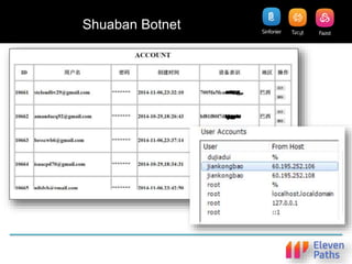 Shuaban Botnet
 