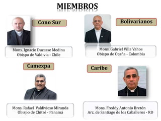 Cono Sur
Mons. Ignacio Ducasse Medina
Obispo de Valdivia - Chile
Bolivarianos
Mons. Gabriel Villa Vahos
Obispo de Ocaña - Colombia
Camexpa
Mons. Rafael Valdivieso Miranda
Obispo de Chitré - Panamá
Mons. Freddy Antonio Bretón
Arz. de Santiago de los Caballeros - RD
Caribe
MIEMBROS
 