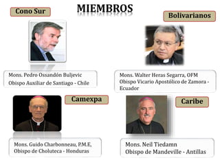 Cono Sur
Mons. Pedro Ossandón Buljevic
Obispo Auxiliar de Santiago - Chile
Bolivarianos
Mons. Walter Heras Segarra, OFM
Obispo Vicario Apostólico de Zamora -
Ecuador
Camexpa
Mons. Guido Charbonneau, P.M.E,
Obispo de Choluteca - Honduras
Caribe
MIEMBROS
Mons. Neil Tiedamn
Obispo de Mandeville - Antillas
 