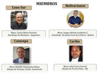 Cono Sur
Mons. Carlos María Franzini
Arzobispo de Mendoza - Argentina
Bolivarianos
Mons. Sergio Alfredo Gualberti C.
Arzobispo de Santa Cruz de la Sierra - Bolivia
Camexpa
Mons. Rodolfo Valenzuela Nuñez
Obispo de Verapaz, Cobán -Guatemala
Mons. Julio Cesar Corniel
Obispo de Puerto Plata - RD
Caribe
MIEMBROS
 