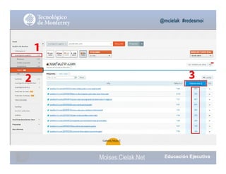 @mcielak #redesmoi
Gabriela Mejia T.
Moises.Cielak.Net
 