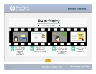 @mcielak #redesmoi
58
Gabriela Mejia T.
Moises.Cielak.Net
 