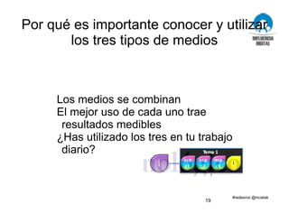 Por qué es importante conocer y utilizar
los tres tipos de medios
Los medios se combinan
El mejor uso de cada uno trae
resultados medibles
¿Has utilizado los tres en tu trabajo
diario?
19
 