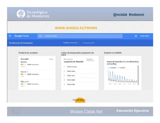 @mcielak #redesmoi
WWW.GOOGLE.ES/TRENDS
67
Gabriela Mejia T.
Moises.Cielak.Net
 