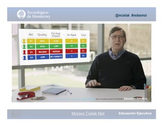 Moises.Cielak.Net
Modulo Moises Cielak PBS Guatemala @mcielak
@mcielak #redesmoi
moises.cielak.net
54 https://www.youtube.com/watch?v=PjOHTFRaBWA Educación Ejecutiva
 