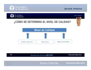 Moises.Cielak.Net
Educación EjecutivaModulo Moises Cielak PBS Guatemala @mcielak65
@mcielak #redesmoi
moises.cielak.net
¿CÓMO SE DETERMINA EL NIVEL DE CALIDAD?
 