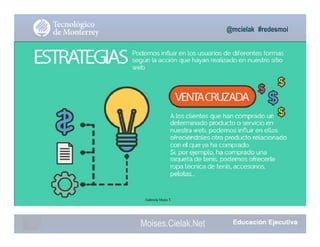 @mcielak #redesmoi
Gabriela Mejia T.
Moises.Cielak.Net
 