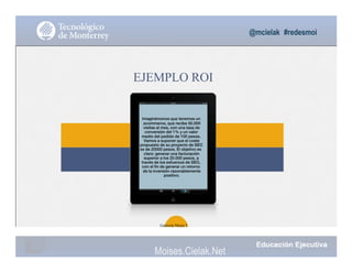 @mcielak #redesmoi
EJEMPLO ROI
Imaginémonos que tenemos un
ecommerce, que recibe 50.000
visitas al mes, con una tasa de
conversión del 1% y un valor
medio del pedido de 100 pesos.
Vamos a suponer que el coste
propuesto de su proyecto de SEO
es de 20000 pesos. El objetivo es
claro: generar una facturación
superior a los 20.000 pesos, a
través de los esfuerzos de SEO,
con el fin de generar un retorno
de la inversión razonablemente
positivo.
Gabriela Mejia T.
121
Moises.Cielak.Net
 