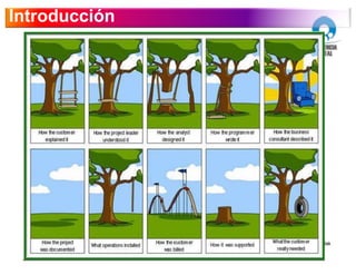 Introducción
 