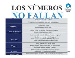 13 million people on the e-mail list
LOS NÚMEROS
NO FALLANWho received 7,000 variations of more than 1 billion e-mails 4
3 million online donors
Who contributed 6.5 million times 5
5 million “friends” on more than 15 social networking sites
3 million friends on facebook alone 6
8.5 million monthly visitors to MyBarackObama.com (at peak) 7
2 million pro fi les with 400,000 blog posts
35,000 volunteer groups that hield 200,000 o ffl ine events
70,000 fundraising hubs that raised $30 million 8
Nearly 2,000 o ffi cial YouTube videos
Watched more than 80 million times, with 135,000 subscribers
442,000 user-generated videos on YouTube 9
3 million people signed up for the text messaging program
Each received 5 to 20 messages per month 10
3 million personal phone calls placed in the last four days of the campaign 11
Donors
Social Networks
Web site
Video
Mobile
Phone Calls
 