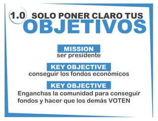OBJETIVOS
1.0 SOLO PONER CLARO TUS
MISSION
KEY OBJECTIVE
KEY OBJECTIVE
ser presidente
conseguir los fondos económicos
Enganchas la comunidad para conseguir
fondos y hacer que los demás VOTEN
 