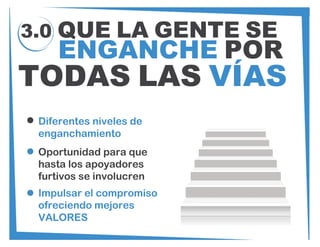 3.0 QUE LA GENTE SE
ENGANCHE POR
TODAS LAS VÍAS
Diferentes niveles de
enganchamiento
Oportunidad para que
hasta los apoyadores
furtivos se involucren
Impulsar el compromiso
ofreciendo mejores
VALORES
 
