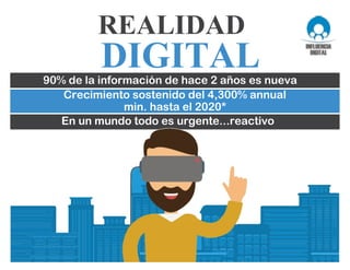 90% de la información de hace 2 años es nueva
Crecimiento sostenido del 4,300% annual
min. hasta el 2020*
En un mundo todo es urgente...reactivo
REALIDAD
DIGITAL
 