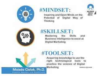 #MINDSET:
Inspiring and Open Minds on the
Potential of Digital Way of
Thinking
#SKILLSET:
Mastering the Skills and
Business Intelligence to excel at
Digital Marketing
#TOOLSET:
Acquiring knowledge to use the
right technological tools to
practice the science of Digital
Marketing
 