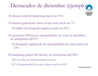 Destacados de diciembre (ejemplo)
El alcance total del marketing creció un 13%
El número general de visitas al sitio web creció un 7%
El tráfico de búsqueda orgánica creció un 10%
Se generaron 545 nuevas oportunidades de venta en diciembre,
un crecimiento del 9%
La búsqueda orgánica de las oportunidades de venta creció un
13%
El marketing generó 48 clientes, un crecimiento del 20%
96% de todos los clientes cerraron un trato
El % de oportunidad de venta a cliente creció un 10%
 