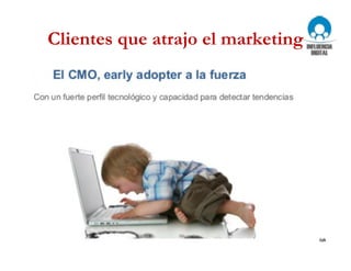 Clientes que atrajo el marketing
0%
20%
40%
60%
80%
100%
120%
ene-12 feb-12 mar-12 abr-12 may-12 jun-12 jul-12 ago-12 sep-12 oct-12 nov-12 dic-12
% de clientes generados a través del marketing
 