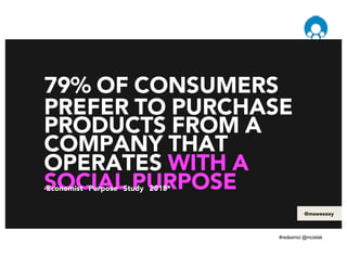 79% OF CONSUMERS
PREFER TO PURCHASE
PRODUCTS FROM A
COMPANY THAT
OPERATES WITH A
SOCIAL PURPOSE-Economist Purpose Study 2018*
@msweezey
 