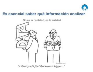 By matching with the
purpose of their
audience by promoting
adventure sports,
RedBull has become the
media channel of their
fans.
It is so popular they just
inked a deal with the
Associated Press to
distribute their media
around the world. They
don’t need press, they
are the press!
@msweezey
 