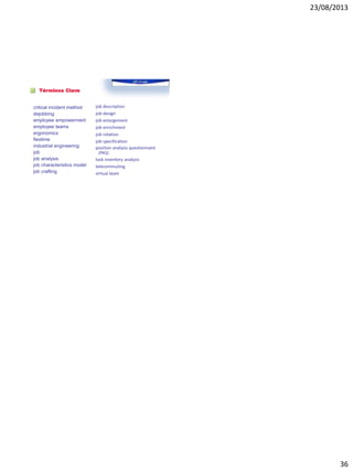 23/08/2013
36
Términos Clave
critical incident method
dejobbing
employee empowerment
employee teams
ergonomics
flextime
industrial engineering
job
job analysis
job characteristics model
job crafting
job description
job design
job enlargement
job enrichment
job rotation
job specification
position analysis questionnaire
(PAQ)
task inventory analysis
telecommuting
virtual team
 