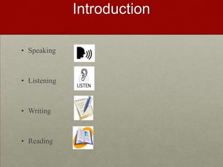 INTRODUCTIONSpeaking 				Listening			Writing	Reading		