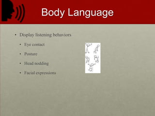 BODY LANGUAGEDisplay listening behaviorsEye contact   PostureHead noddingFacial expressions