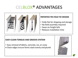 CELBLOX® ADVANTAGES
PATENTED TRI-FOLD TIE DESIGN
• Folds flat for shipping and storage
• No field assembly required
• Saves on freight bills
• Reduces installation time
EASY-CLEAN TONGUE AND GROOVE SYSTEM
• Easy removal of debris, concrete, ice, or snow
 Clean edges ensure forms stack evenly and plumb
 