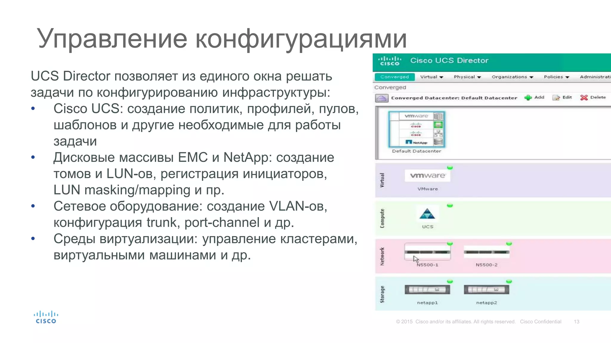 Управление конфигурациями
UCS Director позволяет из единого окна решать
задачи по конфигурированию инфраструктуры:
• Cisco UCS: cоздание политик, профилей, пулов,
шаблонов и другие необходимые для работы
задачи
• Дисковые массивы EMC и NetApp: создание
томов и LUN-ов, регистрация инициаторов,
LUN masking/mapping и пр.
• Сетевое оборудование: создание VLAN-ов,
конфигурация trunk, port-channel и др.
• Среды виртуализации: управление кластерами,
виртуальными машинами и др.
 