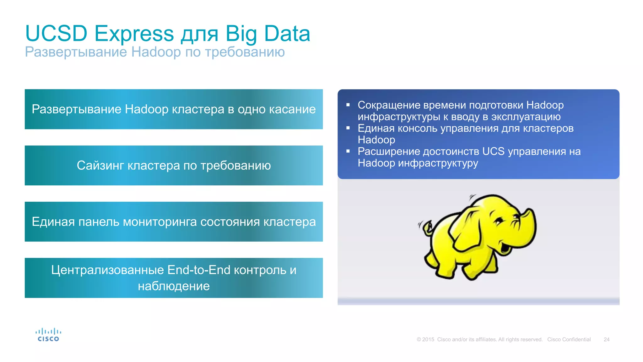Развертывание Hadoop кластера в одно касание
Сайзинг кластера по требованию
Единая панель мониторинга состояния кластера
Централизованные End-to-End контроль и
наблюдение
 Сокращение времени подготовки Hadoop
инфраструктуры к вводу в эксплуатацию
 Единая консоль управления для кластеров
Hadoop
 Расширение достоинств UCS управления на
Hadoop инфраструктуру
UCSD Express для Big Data
Развертывание Hadoop по требованию
 