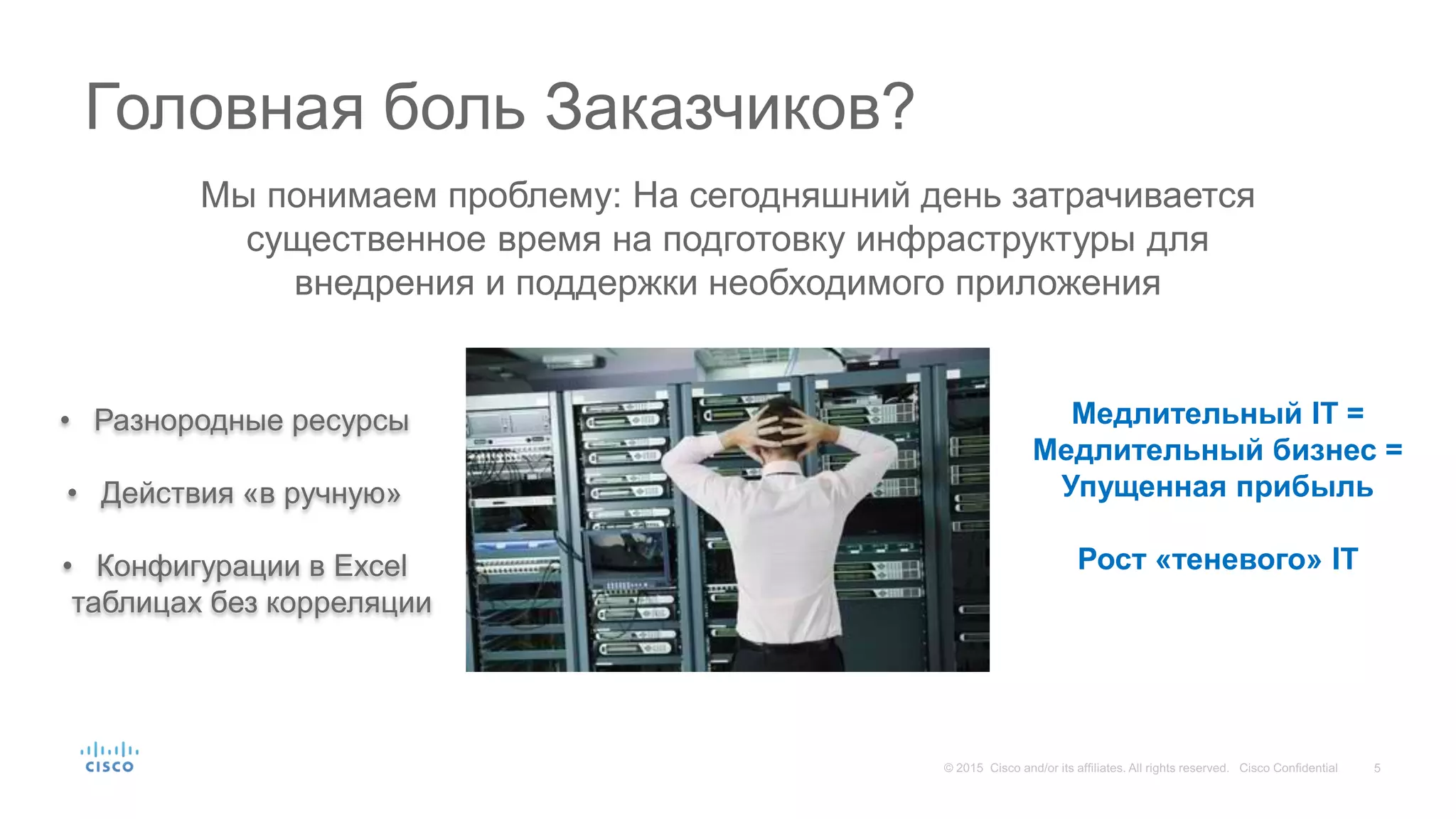 Головная боль Заказчиков?
• Разнородные ресурсы
• Действия «в ручную»
• Конфигурации в Excel
таблицах без корреляции
Мы понимаем проблему: На сегодняшний день затрачивается
существенное время на подготовку инфраструктуры для
внедрения и поддержки необходимого приложения
Медлительный IT =
Медлительный бизнес =
Упущенная прибыль
Рост «теневого» IT
 
