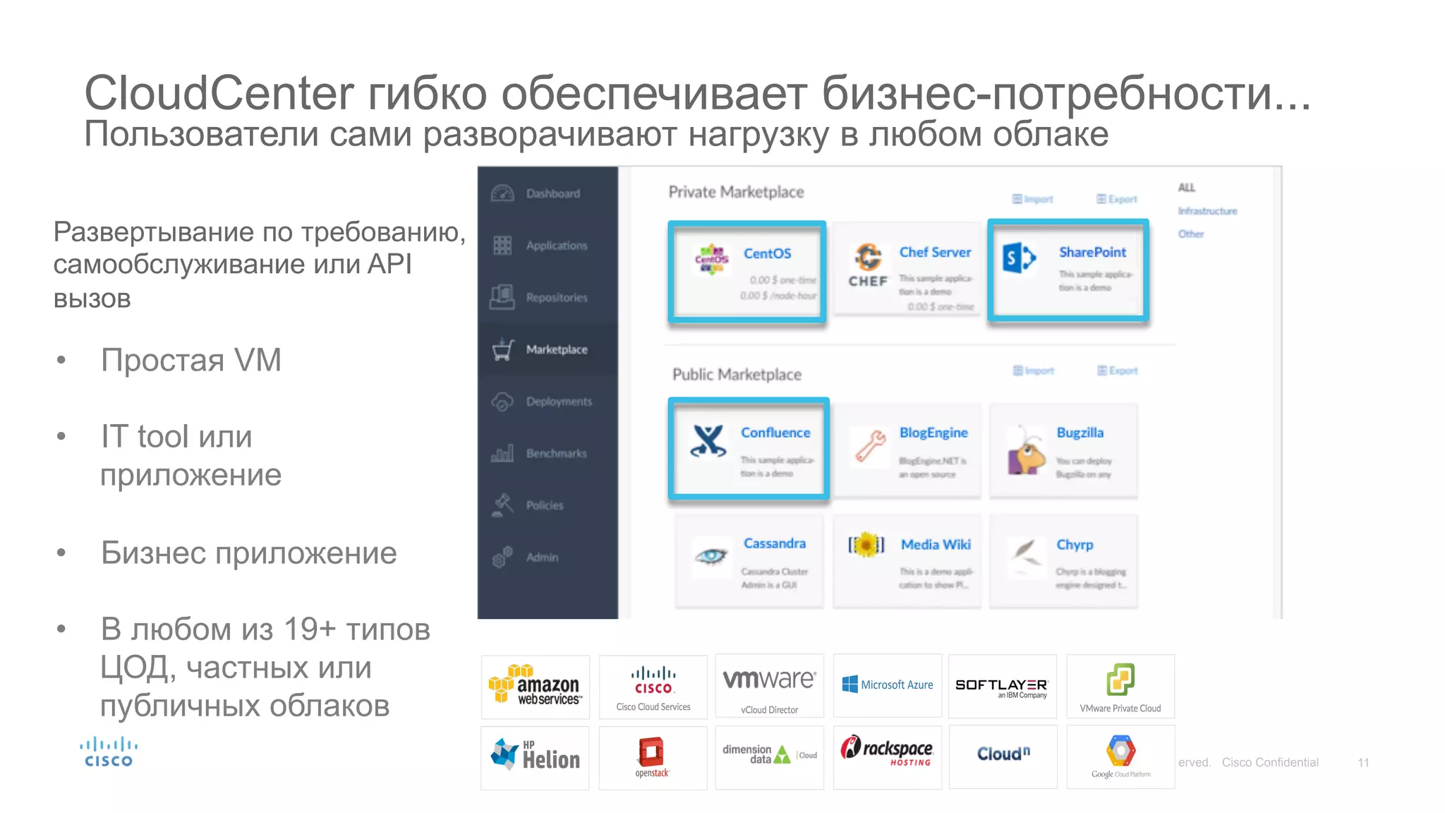 11© 201 Cisco and/or its affiliates. All rights reserved. Cisco Confidential
CloudCenter гибко обеспечивает бизнес-потребности...
Пользователи сами разворачивают нагрузку в любом облаке
•  Простая VM
•  IT tool или
приложение
•  Бизнес приложение
•  В любом из 19+ типов
ЦОД, частных или
публичных облаков
Развертывание по требованию,
самообслуживание или API
вызов
 