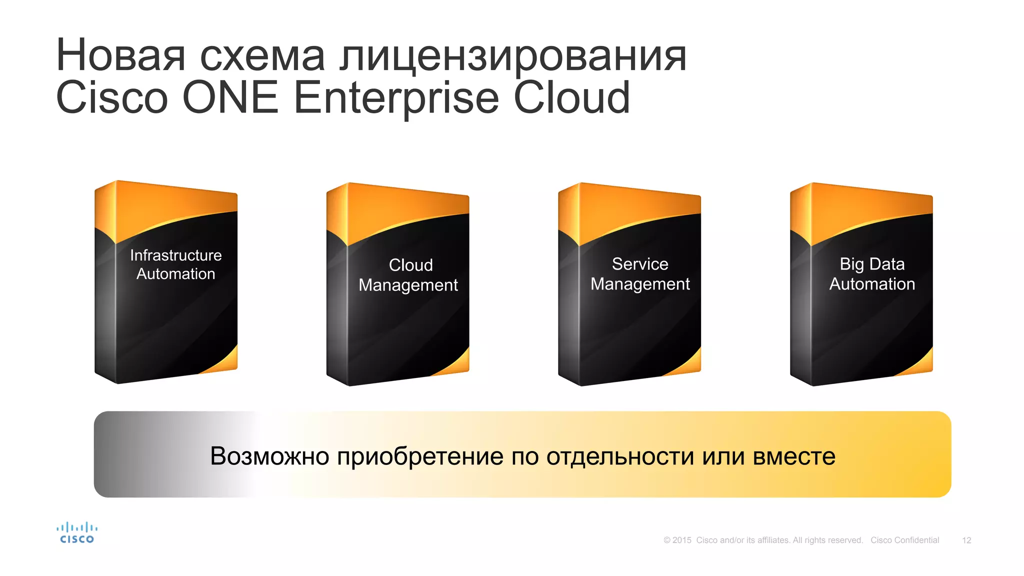 12© 2015 Cisco and/or its affiliates. All rights reserved. Cisco Confidential
Infrastructure
Automation
Новая схема лицензирования
Cisco ONE Enterprise Cloud
Cloud
Management
Service
Management
Big Data
Automation
Возможно приобретение по отдельности или вместе
 