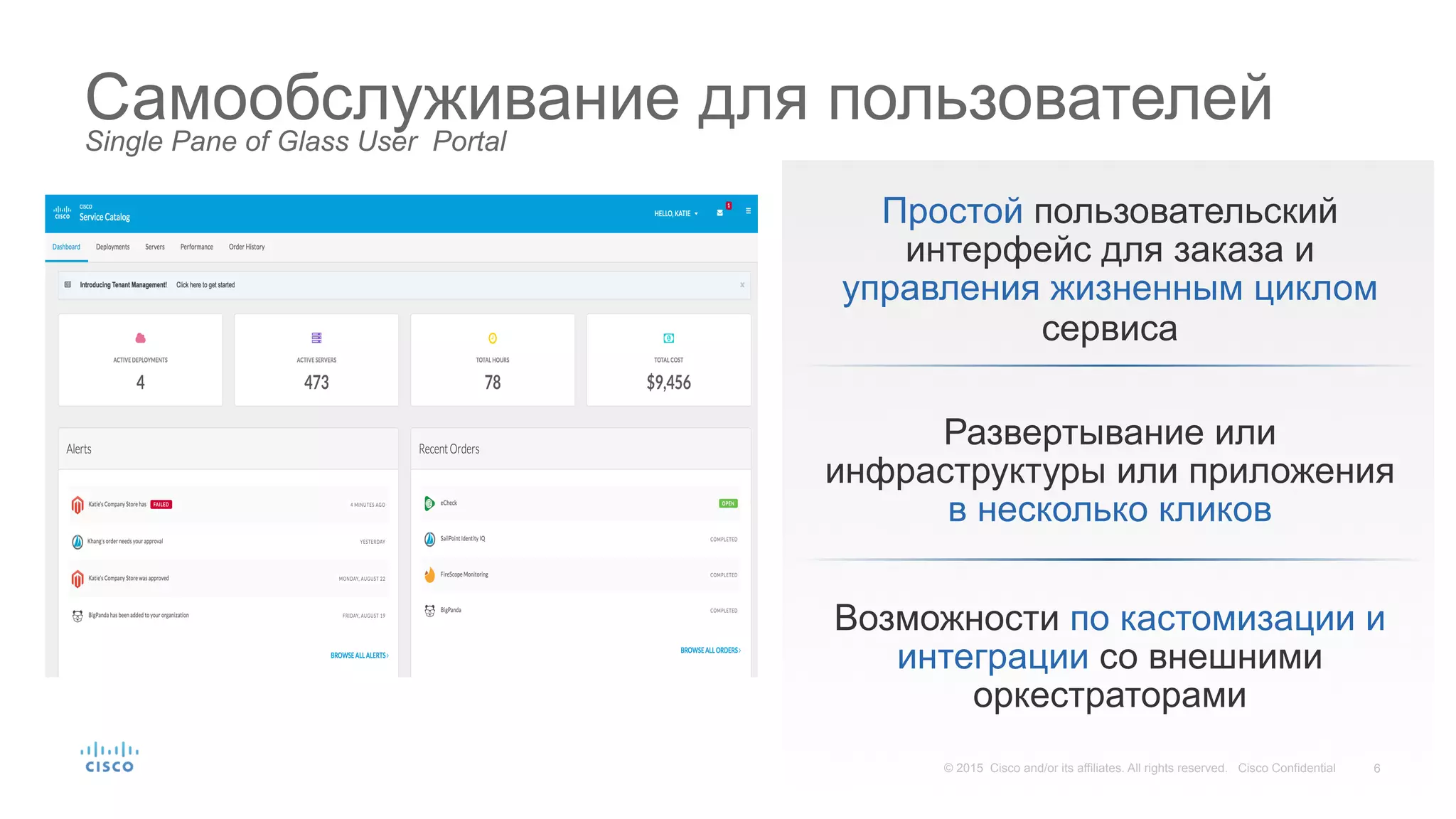 6© 2015 Cisco and/or its affiliates. All rights reserved. Cisco Confidential
Самообслуживание для пользователейSingle Pane of Glass User Portal
Развертывание или
инфраструктуры или приложения
в несколько кликов
Возможности по кастомизации и
интеграции со внешними
оркестраторами
Простой пользовательский
интерфейс для заказа и
управления жизненным циклом
сервиса
 