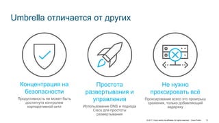 © 2017 Cisco and/or its affiliates. All rights reserved. Cisco Public 12
Umbrella отличается от других
Концентрация на
безопасности
Продуктивность не может быть
достигнута контролем
корпоративной сети
Не нужно
проксировать всё
Проксирование всего это проигрыш
сражения, только добавляющий
задержку
Простота
развертывания и
управления
Использование DNS и подхода
Cisco для простоты
развертывания
 