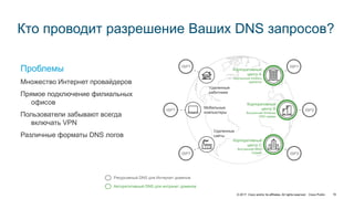 © 2017 Cisco and/or its affiliates. All rights reserved. Cisco Public 16
Кто проводит разрешение Ваших DNS запросов?
Удаленные
сайты
Корпоративный
центр B
Внутренний Windows
DNS сервер
Корпоративный
центр C
Внутренний BIND
Сервер
Проблемы
Множество Интернет провайдеров
Прямое подключение филиальных
офисов
Пользователи забывают всегда
включать VPN
Различные форматы DNS логов
Корпоративный
центр A
Внутренний InfoBlox
appliance
Удаленные
работники
Мобильные
компьютеры
ISP2
ISP1
ISP3
ISP?
ISP?
ISP?
Рекурсивный DNS для Интернет доменов
Авторитативный DNS для интранет доменов
 