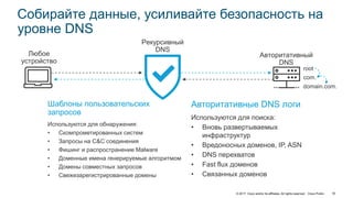 © 2017 Cisco and/or its affiliates. All rights reserved. Cisco Public 18
Собирайте данные, усиливайте безопасность на
уровне DNS
Авторитативные DNS логи
Используются для поиска:
• Вновь развертываемых
инфраструктур
• Вредоносных доменов, IP, ASN
• DNS перехватов
• Fast flux доменов
• Связанных доменов
Шаблоны пользовательских
запросов
Используются для обнаружения:
• Скомпрометированных систем
• Запросы на C&C соединения
• Фишинг и распространение Malware
• Доменные имена генерируемые алгоритмом
• Домены совместных запросов
• Свежезарегистрированные домены
Любое
устройство
Рекурсивный
DNS
root
com.
domain.com.
Авторитативный
DNS
 