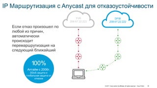 © 2017 Cisco and/or its affiliates. All rights reserved. Cisco Public 30
IP Маршрутизация с Anyсast для отказоустойчивости
100%
Аптайм с 2006г.
DDoS защита и
глобальная защита от
отказов
YVR
208.67.22.222
DFW
208.67.22.222
Если отказ произошел по
любой из причин,
автоматически
происходит
перемаршрутизация на
следующий ближайший
 