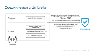 © 2017 Cisco and/or its affiliates. All rights reserved. Cisco Public 31
Соединяемся с Umbrella
Маршрутизация трафика и ID
Через DNS
Нет нужды в коннекторах/PAC файлах
Anycast маршрутизация
Заказчики не привязаны к
конкретным ЦОД
Роуминг
В сети
ВНУТРЕННИЙ DNS
ИЛИ DHCP
СЕТЕВЫЕ УСТРОЙСТВА
VA И AD КОННЕКТОР
КЛИЕНТ / ANYCONNECT
Заказчик
Umbrella
 