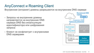 © 2017 Cisco and/or its affiliates. All rights reserved. Cisco Public 43
AnyConnect и Roaming Client
• Запросы на внутренние домены
направляются на внутренние DNS
сервера DNS без инкапсуляции
идентификатора или шифрования
запроса
• Клиент не конфликтует с внутренними
DNS серверами
Внутренние (интранет) домены разрешаются на внутреннем DNS сервере
Встроенные
компоненты
ОС
Любое
запущенное
приложение
AnyConnect
или
roaming client
Отправляет DNS
запросы без изменений
Внутренний DNS
сервер
1.Запрос на
внутренний домен
2.IP ответ от
внутреннего DNS
сервера
 