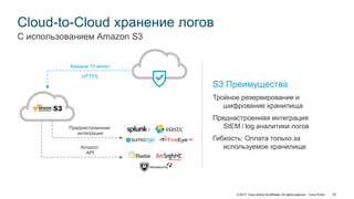 © 2017 Cisco and/or its affiliates. All rights reserved. Cisco Public 52
Cloud-to-Cloud хранение логов
С использованием Amazon S3
S3 Преимущества
Тройное резервирование и
шифрование хранилища
Преднастроенная интеграция
SIEM / log аналитики логов
Гибкость: Оплата только за
используемое хранилище
TAP
Каждые 10 минут
Преднастроенная
интеграция
Amazon
API
HTTPS
 